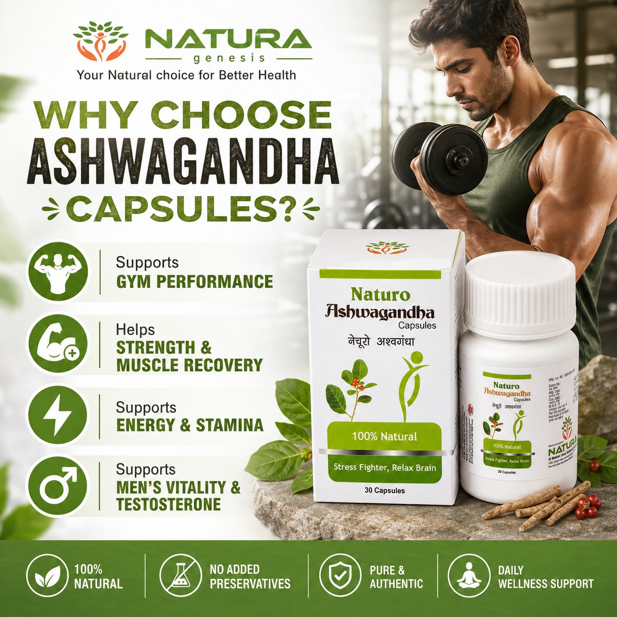 Naturo Ashwagandha Capsules D NATURO Ashwagandha Capsules – Ayurvedic Stress Support | Natural Energy & Daily Wellness Formula | Direct Manufacturer Quality
