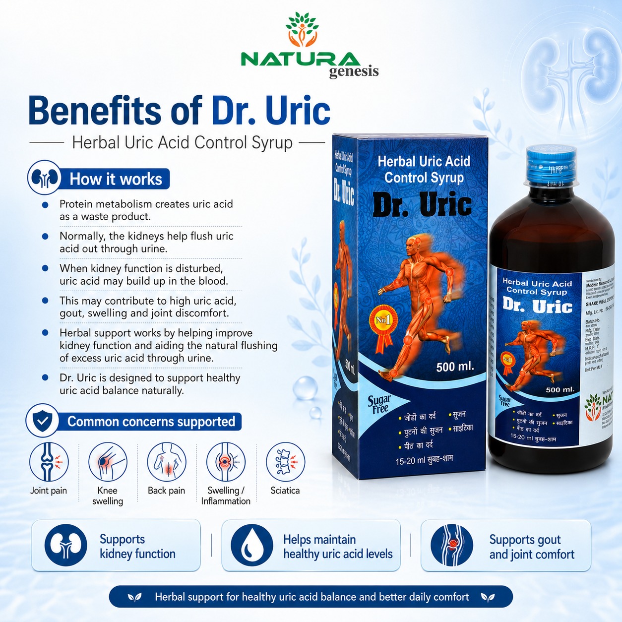 Dr. urice Product Img2 NATURO DR Uric Syrup 500ml | Herbal Uric Acid Support Syrup | Joint Wellness Support | Direct Manufacturer