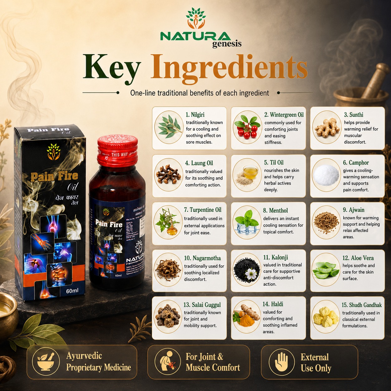 pain fire 4 NATURO Pain-Fire Oil 60ml | Herbal Joint & Muscle Relief Oil | Daily Comfort Support | Direct Manufacturer