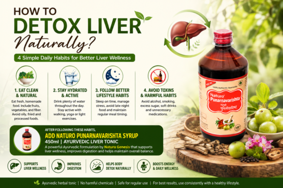 How to Detox Liver Naturally? 4 Simple Daily Habits for Better Liver Wellness