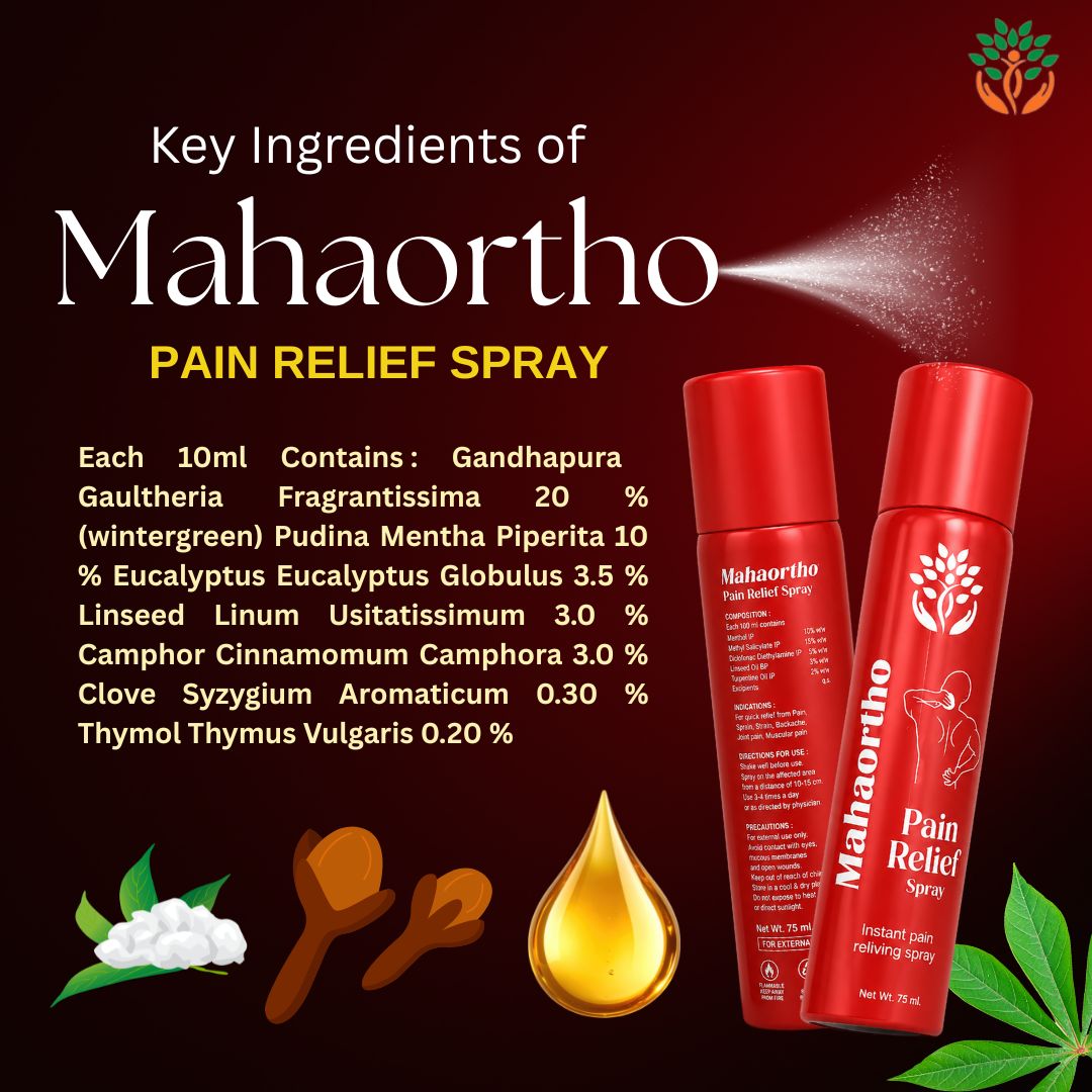 Mahaortho Pain Relief Sapray Mahaortho Pain Relief Spray – Instant Herbal Relief for Joint Pain, Back Pain, Muscular Discomfort, Sprains & Sports Injuries
