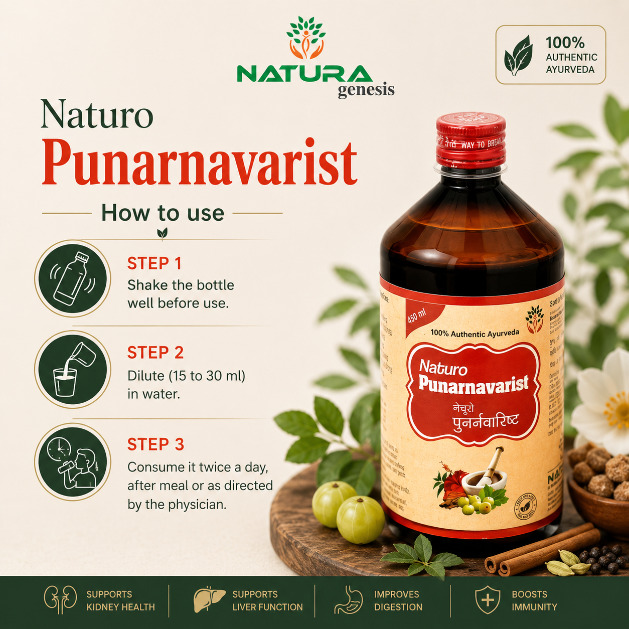 Punarnavarist 3 Punarnavarist by Natura Genesis