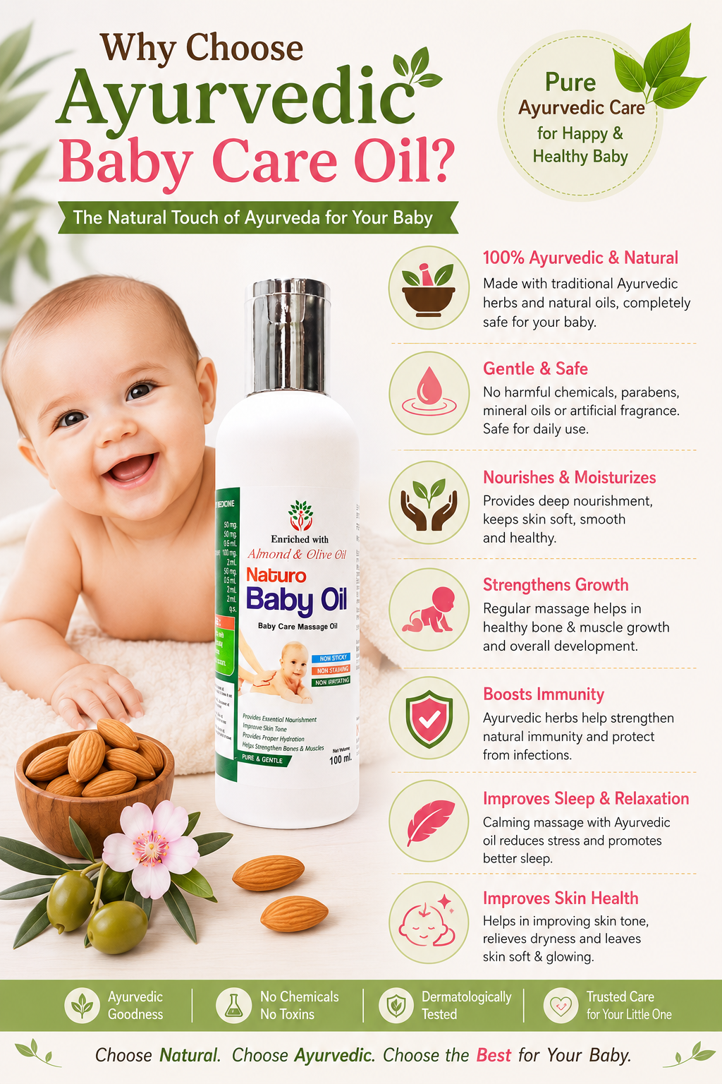 Baby Care Oil: Complete Guide to Healthy Baby Massage and Skin Care Baby Care Oil: Complete Guide to Healthy Baby Massage and Skin Care