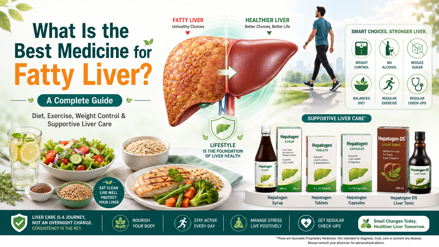 What Is the Best Medicine for Fatty Liver? A Complete Guide What Is the Best Medicine for Fatty Liver? A Complete Guide